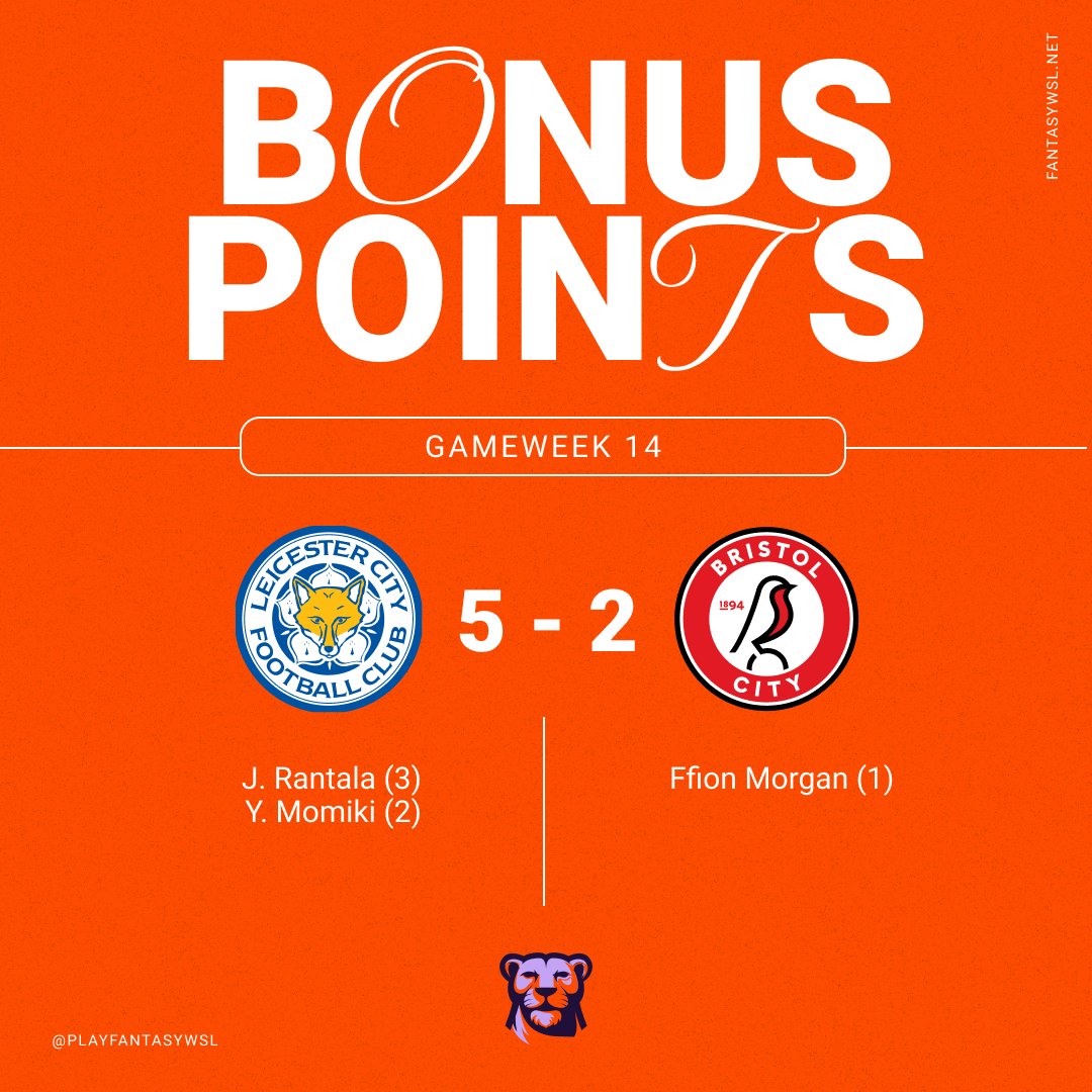 aerialfantasy's tweet image. 📣 Bonus points are in... #LEIBRI #FantasyWSL