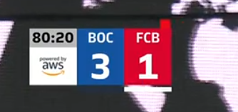 chtzehn99's tweet photo. ich stehe w!chs€nd vor dem Endgerät #BOCFCB https://t.co/xe5HpnzsD5