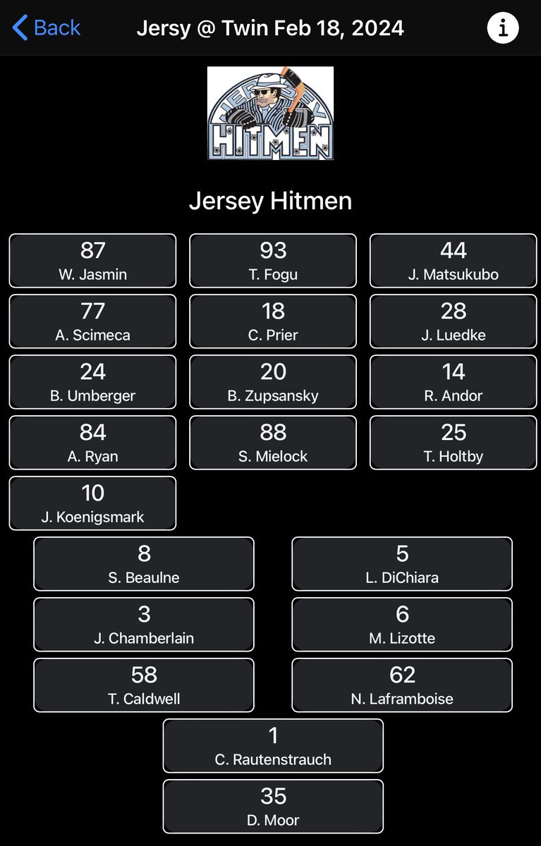 NJHitmen's tweet photo. 🚨🚨#NCDC #GAMEDAY🚨🚨

Here is the Hitmen lineup for todays NCDC game vs Twin City Thunder⚡️ 

🆚@TCthunderUSPHL 
🕰️ 2:30pm
📍@Foxboro_SC 
🖥️@FloHockey
#SSKShowcase

@USPHL @NCDCJrHockey @FloHockey  @The_DanKShow @_Neutral_Zone #NJH #212 #BL🎙️ https://t.co/n7mF0Q3YkO