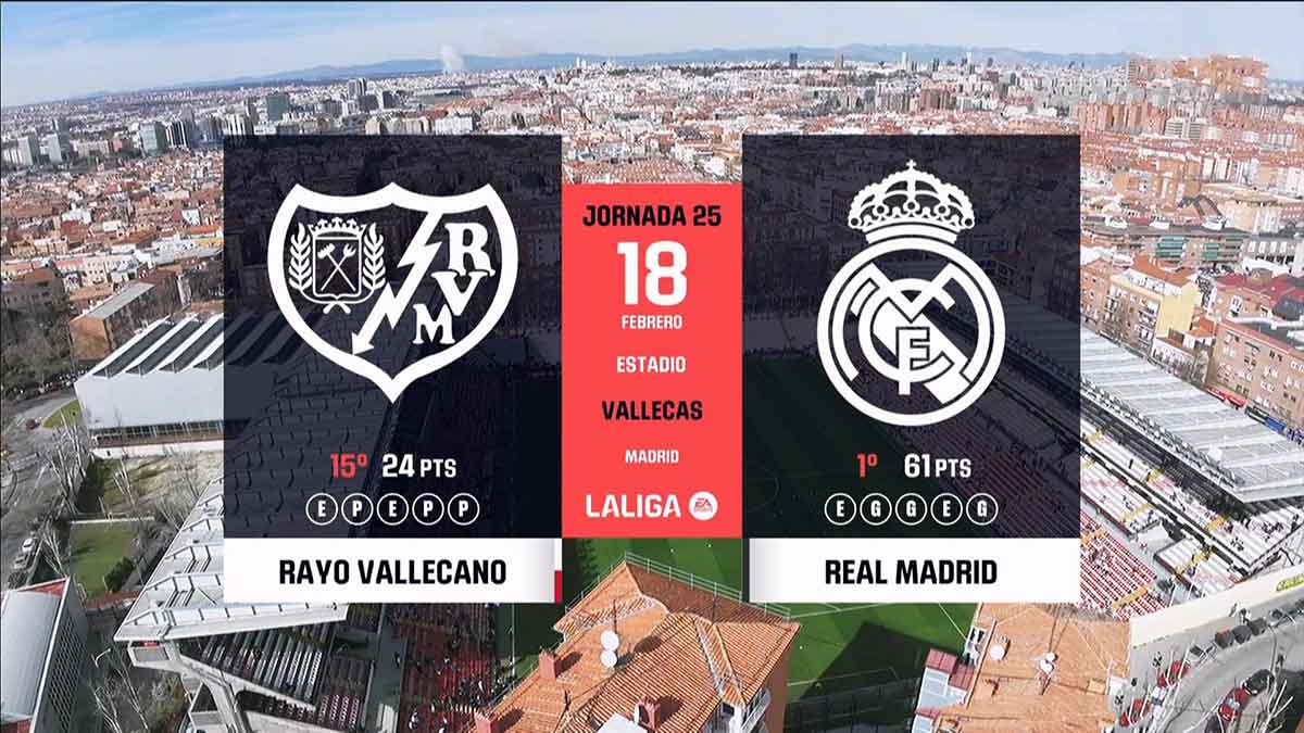 Rayo Vallecano vs Real Madrid