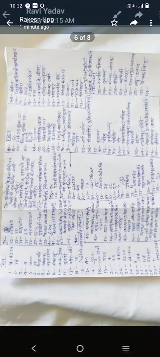 Prashant5895589's tweet photo. #UPP_Paper_Leak https://t.co/89vvBIPHzN