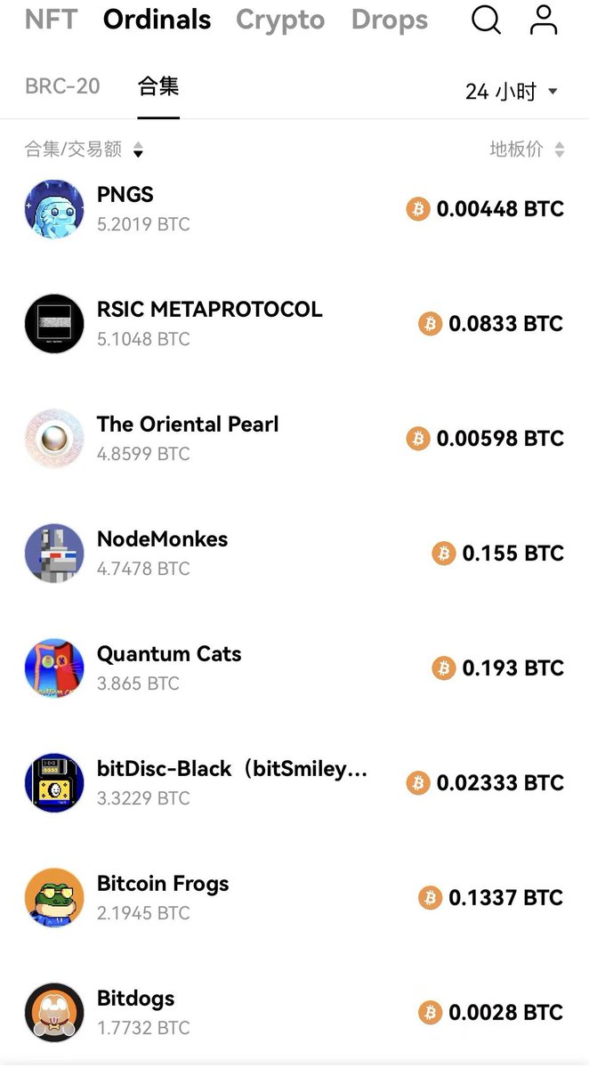 TKing_BTC's tweet image. 比特狗是奢侈品
＃bitdogs