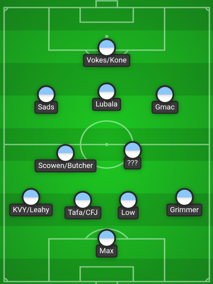 WycombeDJ tweet media