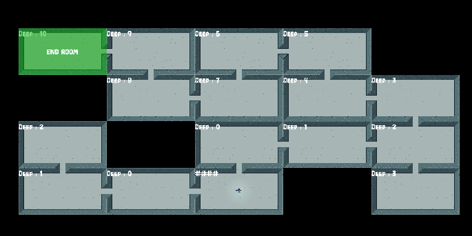 Diskowl's tweet photo. 🇬🇧 Developing each brick of the game has given us a lot, but we'll only finish it if we come up with a better gameplay 😅
-
🇫🇷 Développer chaque brique du jeu nous a beaucoup apporté mais on ne le terminera que si on trouve un meilleur concept de gameplay 😅
-
(6/7) https://t.co/uvbTrrecDm