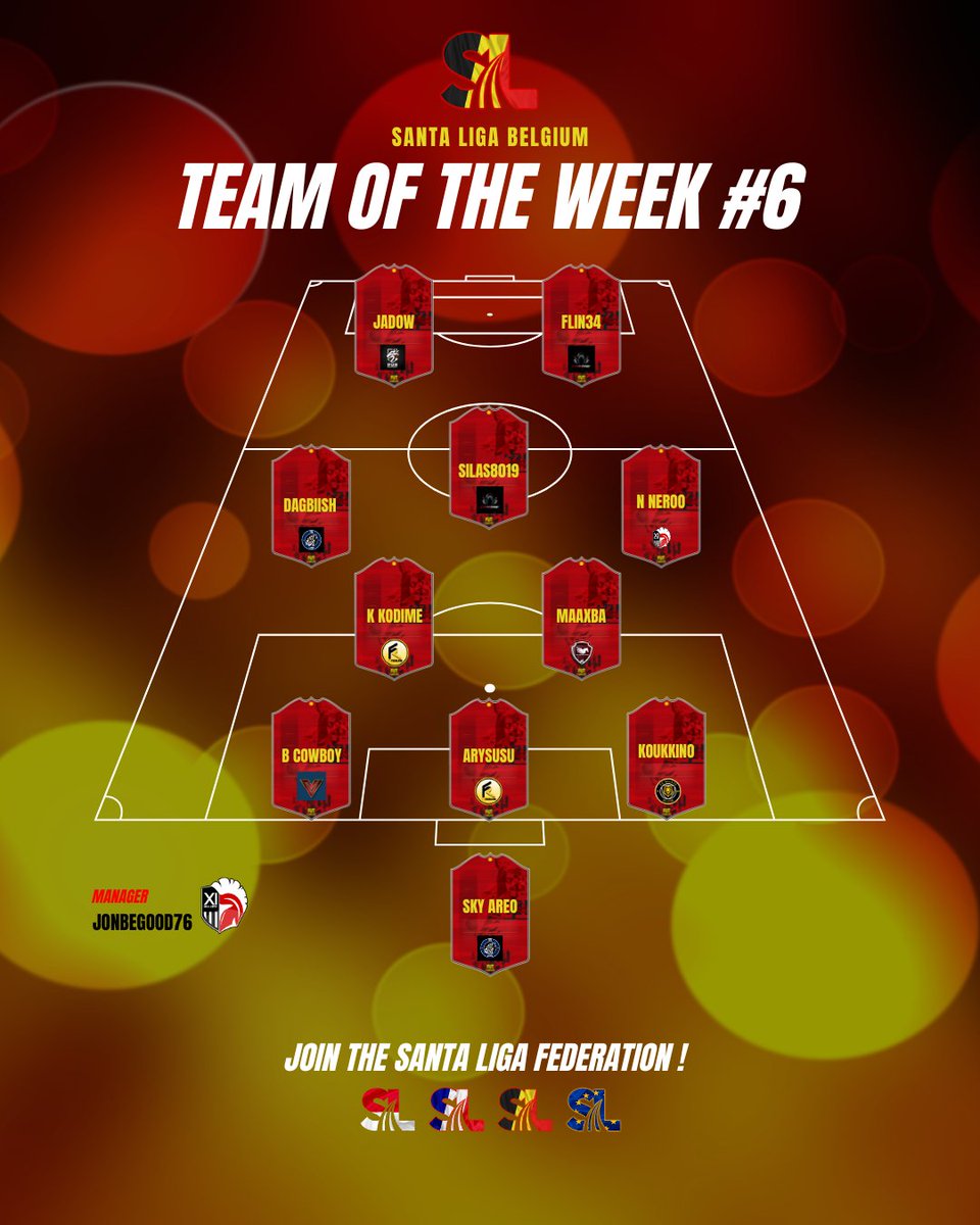 SANTA LIGA BELGIUM 🇧🇪 
Classement &amp; Totw 
Week Six

🥇 <a href="/Virtus_CP/">Virtus Gaming</a>
🥈 <a href="/Fearless_CP/">PFC Fearless</a>
🥉 <a href="/PGZesport/">MGT PÉGAZE esport (Actu)</a>

Teams avec joueurs nominés TOTW 
<a href="/Fearless_CP/">PFC Fearless</a> @PuREsport_
<a href="/SkyArmyOfficial/">Sky Army</a> @SlayersEsport01 @fc_gelato @XIBellator <a href="/PGZesport/">MGT PÉGAZE esport (Actu)</a>
Manager TOTW
@XIBellator