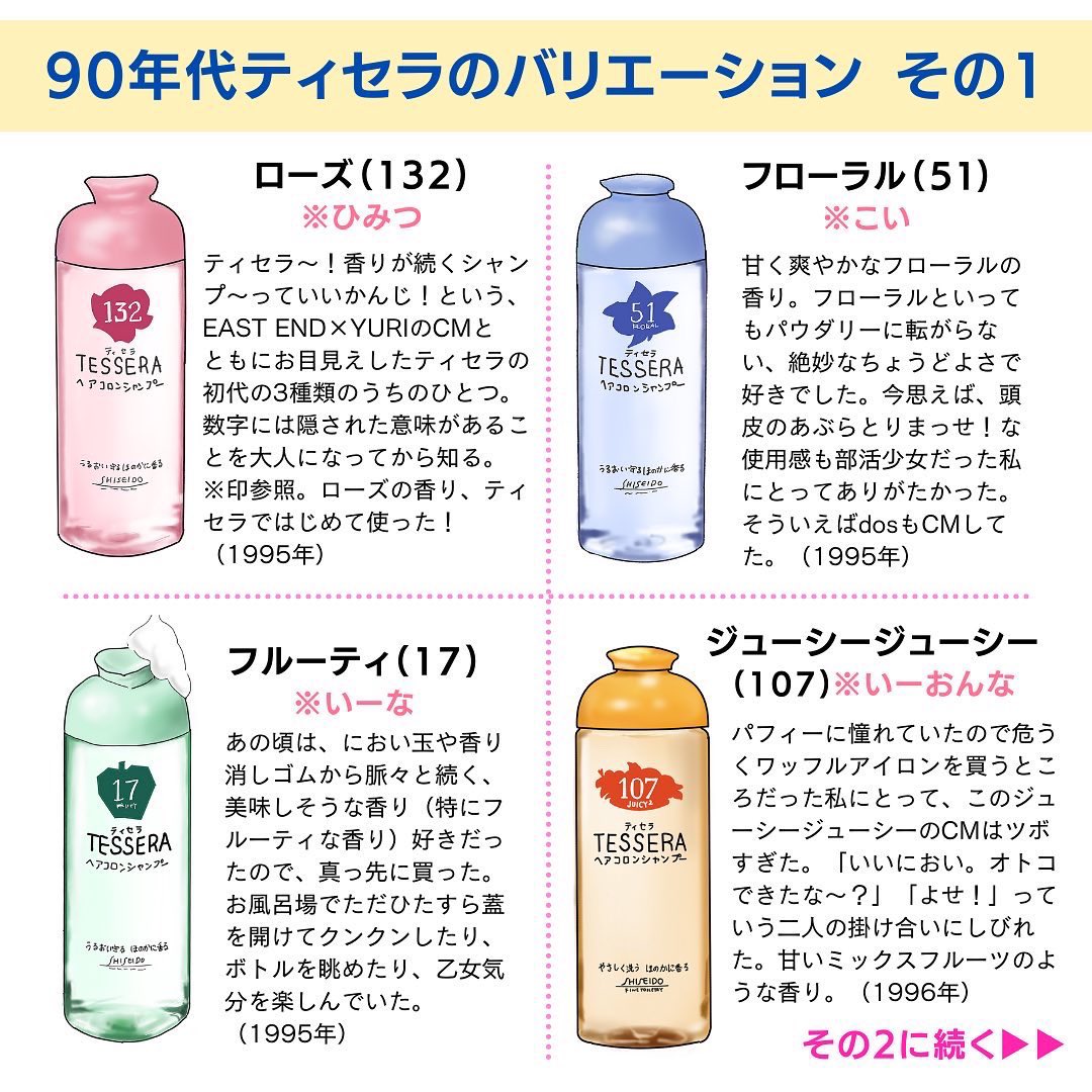 ティセラ シャンプー