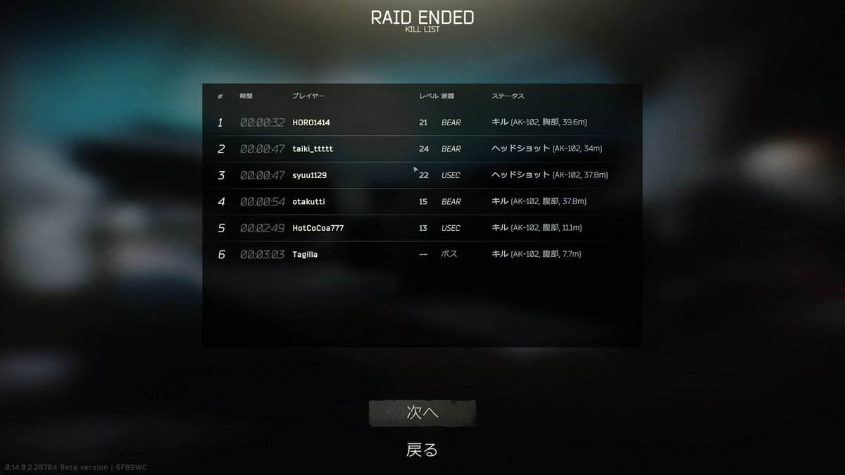 4人pt+はぐれ1人+タギラ＾＾