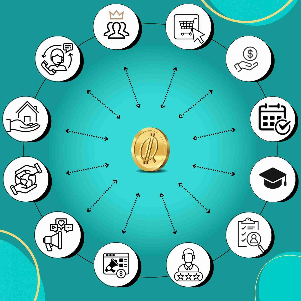 Qaori_coop's tweet photo. Introducing Qaori, Your all-in-one platform for success!
💻 Qaori Social: Connect and collaborate with our vibrant member network, find partners, and build your community.
🛒 E-Commerce Marketplace: Buy and sell, explore our diverse marketplace.

https://t.co/be1EzdYqi0 https://t.co/719rcCHLQL