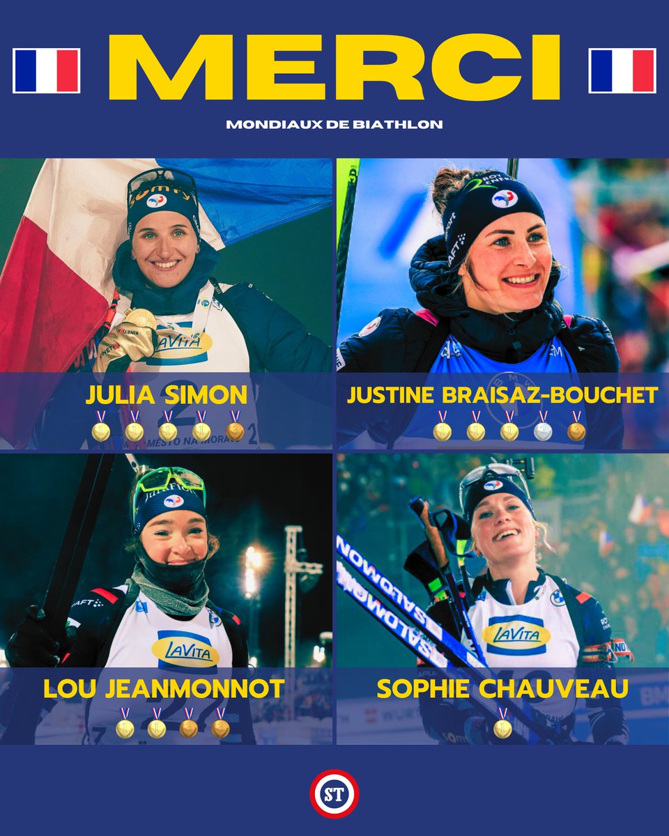 sportricolore's tweet photo. 🇫🇷 MERCI POUR TOUT MESDAMES 💙🤍❤️

🥇🥇🥇🥇🥉 Julia Simon
🥇🥇🥇🥈🥉 Justine Braisaz-Bouchet
🥇🥇🥉🥉 Lou Jeanmonnot
🥇 Sophie Chauveau

Des très grandes championnes 👑 https://t.co/asvJhZ3Vje