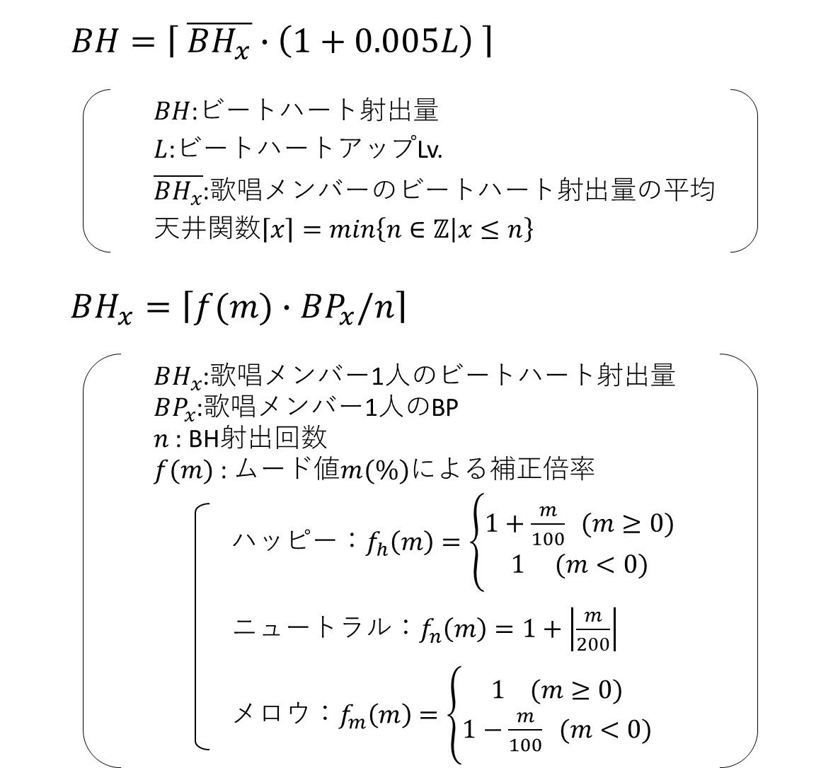 Shino_ld's tweet photo. BHボーナスとBH射出量の関係について、以下の計算式で算出できることがわかりました。

調査にご協力いただきました方々には、この場を借りて感謝申し上げます。

#リンクラ
#蓮ノ空スクステ部 https://t.co/mPIQnkfWo0