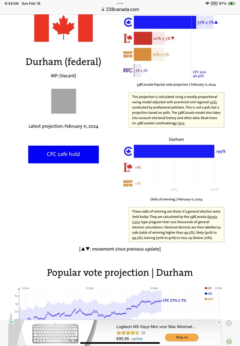 #DurhamRegion 

Do not take this for granted, get out and vote for @jamiljivani