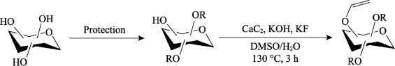 J_Bio_Bioprod's tweet photo. Zhang et al. proposed a review on the synthesis and application of the #CaC2 in #biomass transformations
DOI: 10.1016/j.jobab.2020.04.002
https://t.co/jYwMEdcGTh https://t.co/O2RWee6cra
