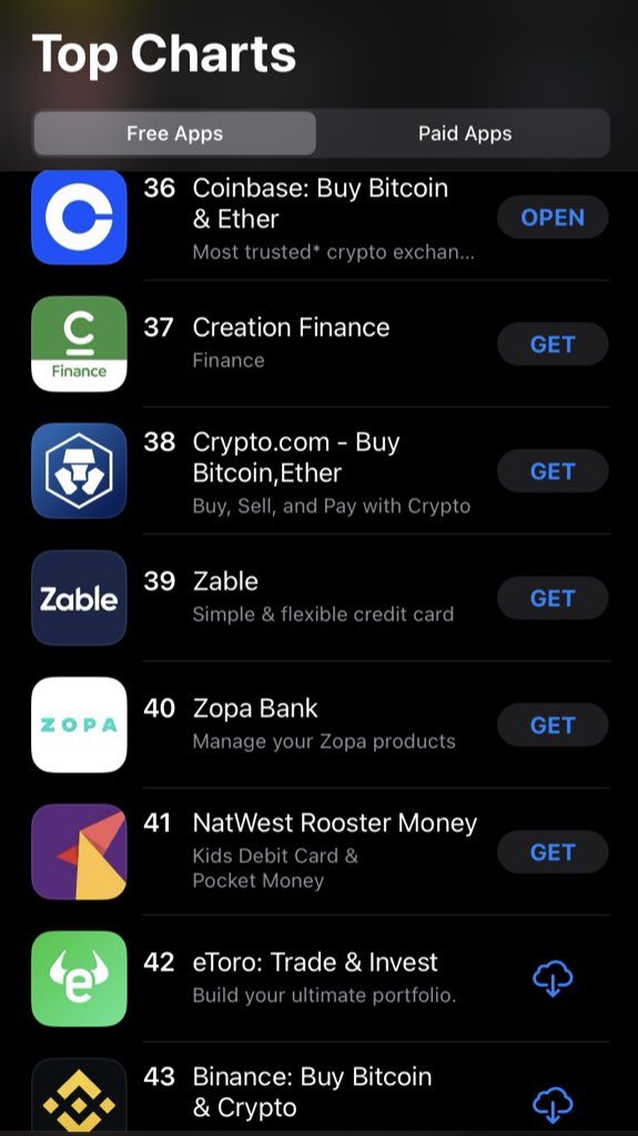Top Finance Apps: (Source: App Store)