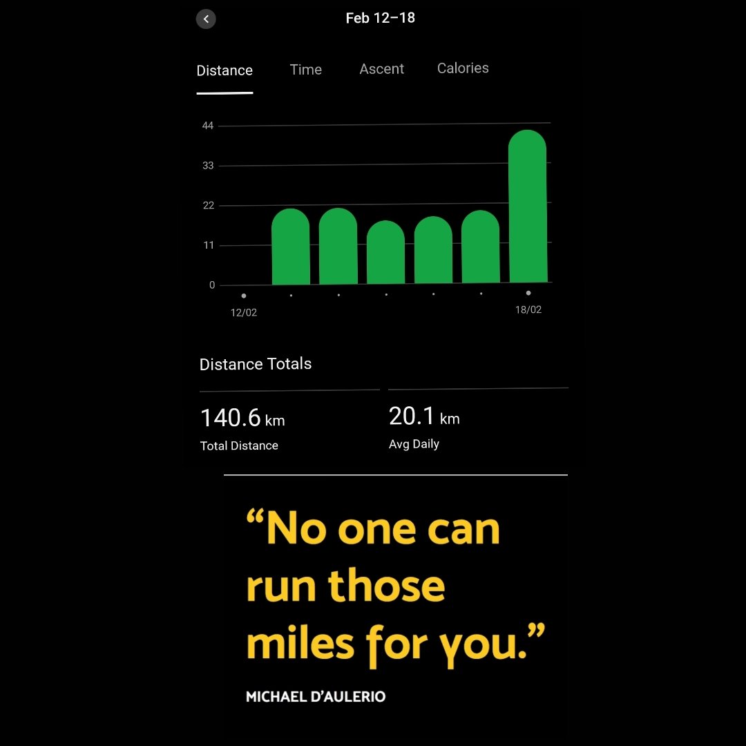 140K Week. Miles to keep me going. #running #runforgood #RunningIsBelieving