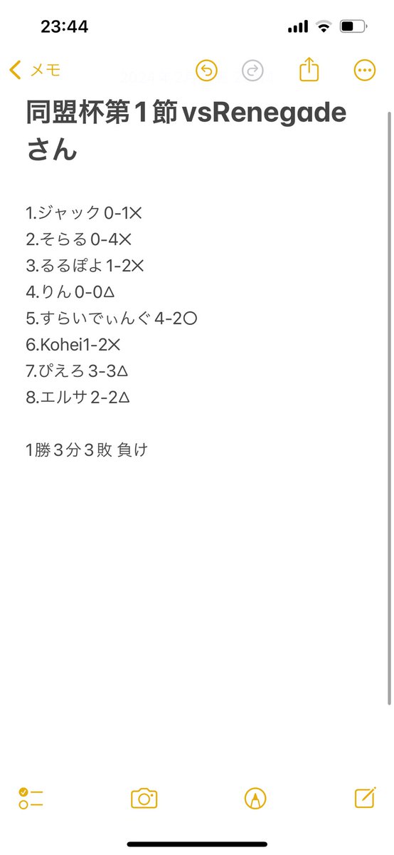 🦎LIZARD🦎 公式 tweet media