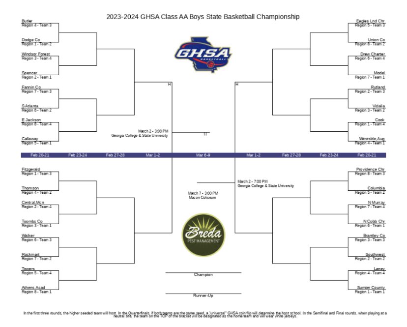 The stage is set…ONE of 32 teams left…win or go home…LETS GO🏀🏀