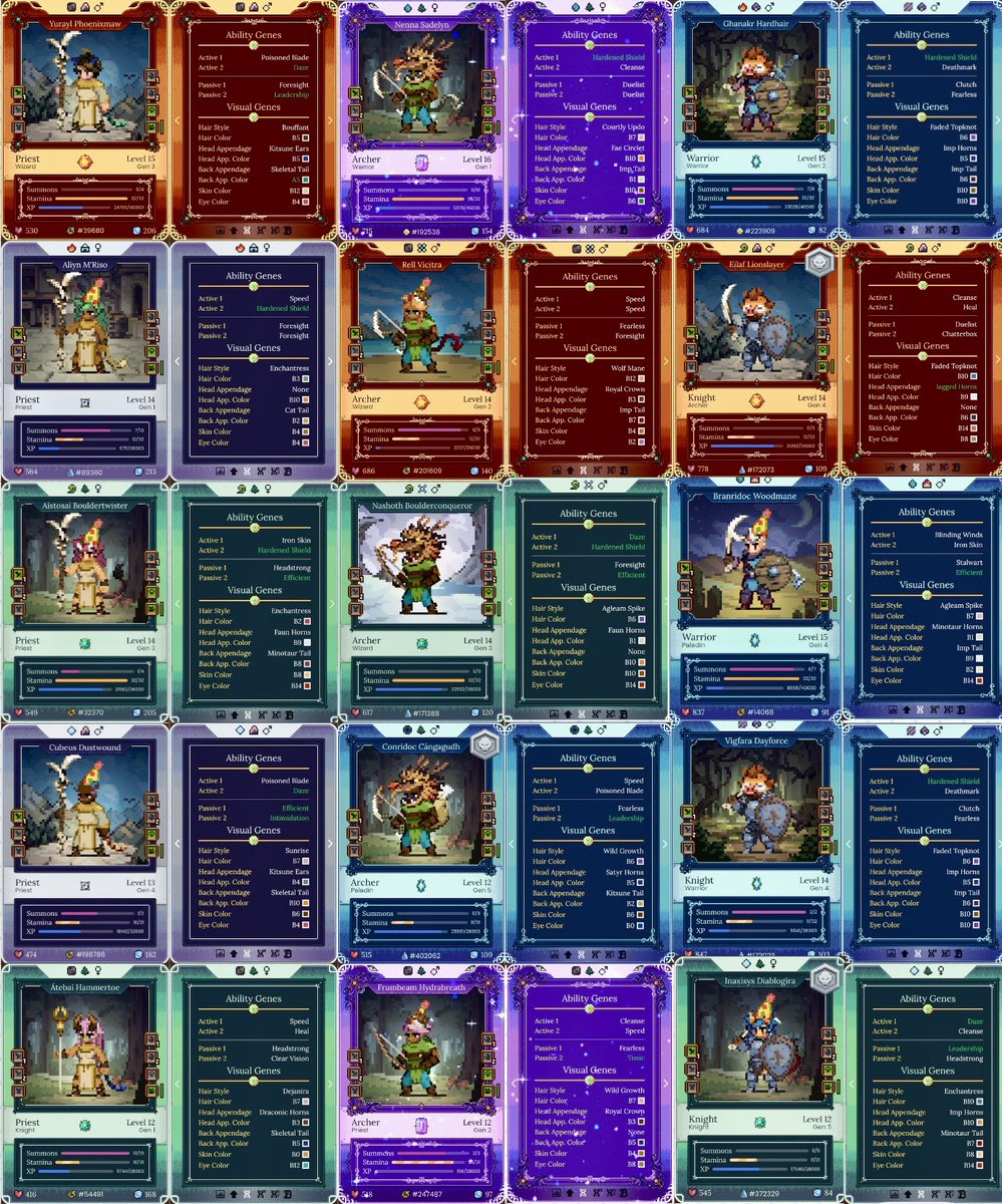 CryptoKong11's tweet photo. 5 Void Hunt teams to @DeFiKingdoms glory! Plus the new class. Glad Iβve been leveling throughout the bear. Letβs kill some birds fam! βοΈ $JEWEL #Gaming https://t.co/SPBiFulNUY