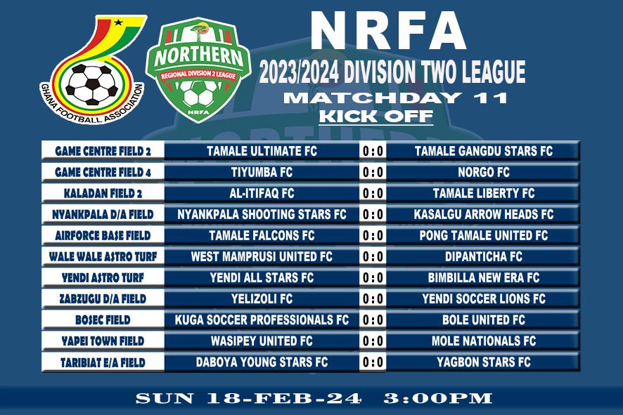 Kickoff!

#NRFADiv2Lwk11
#TheStarsLiveHere
#NRFACommunications