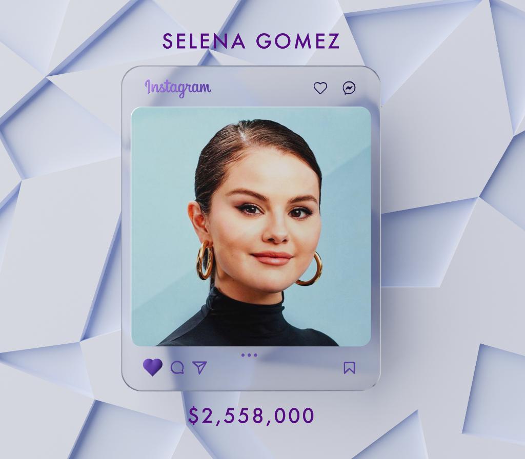 ZONE360CS's tweet photo. Which one of these celebrities surprised you the most with their rate?   

#Zone360 #instagramstars #instagrammarketing #ronaldo #selenagomez #messi #kyliejenner #therock #saudi #riyadh #الرياض https://t.co/Do8n3z6HUy