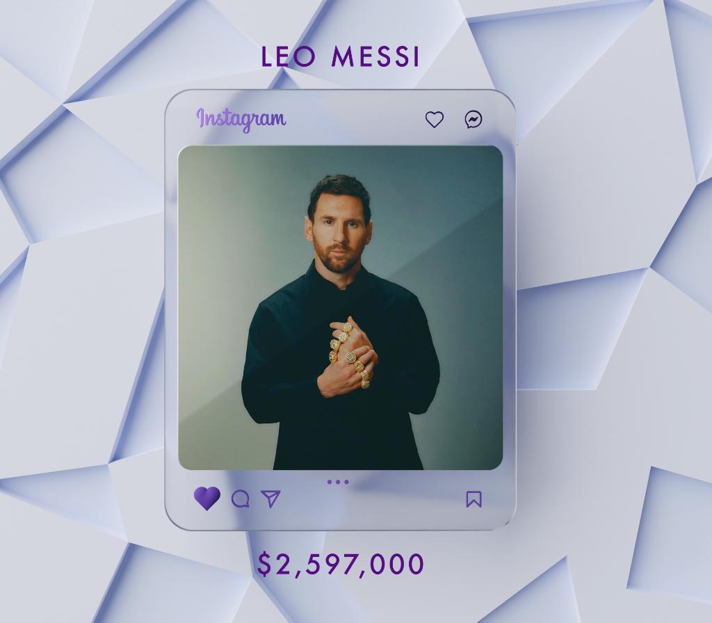 ZONE360CS's tweet photo. Which one of these celebrities surprised you the most with their rate?   

#Zone360 #instagramstars #instagrammarketing #ronaldo #selenagomez #messi #kyliejenner #therock #saudi #riyadh #الرياض https://t.co/U7jFZnKZQm