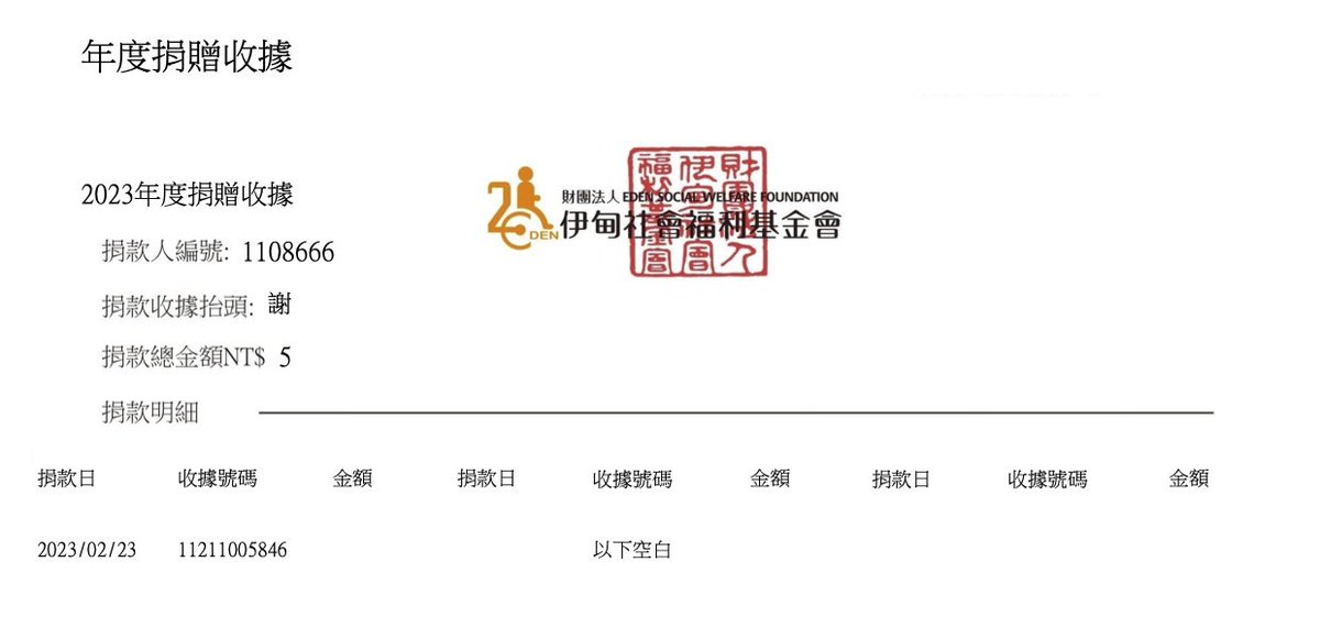 SieMingFong's tweet photo. 台幣買 U 到 #Rybit
手續費為 0.1%、最低手續費 100 台幣,建議一次最小買 10 萬台幣
提幣走 BEP 20 USDT 手續費 0.5 U
匯率體感最低,有時和大部分交易所差不多
但善事就從這裡開始自動化發生
需推薦碼請自取
KaIlb5WR
https://t.co/3AnNtPxtbX https://t.co/GpxPbOWTYw