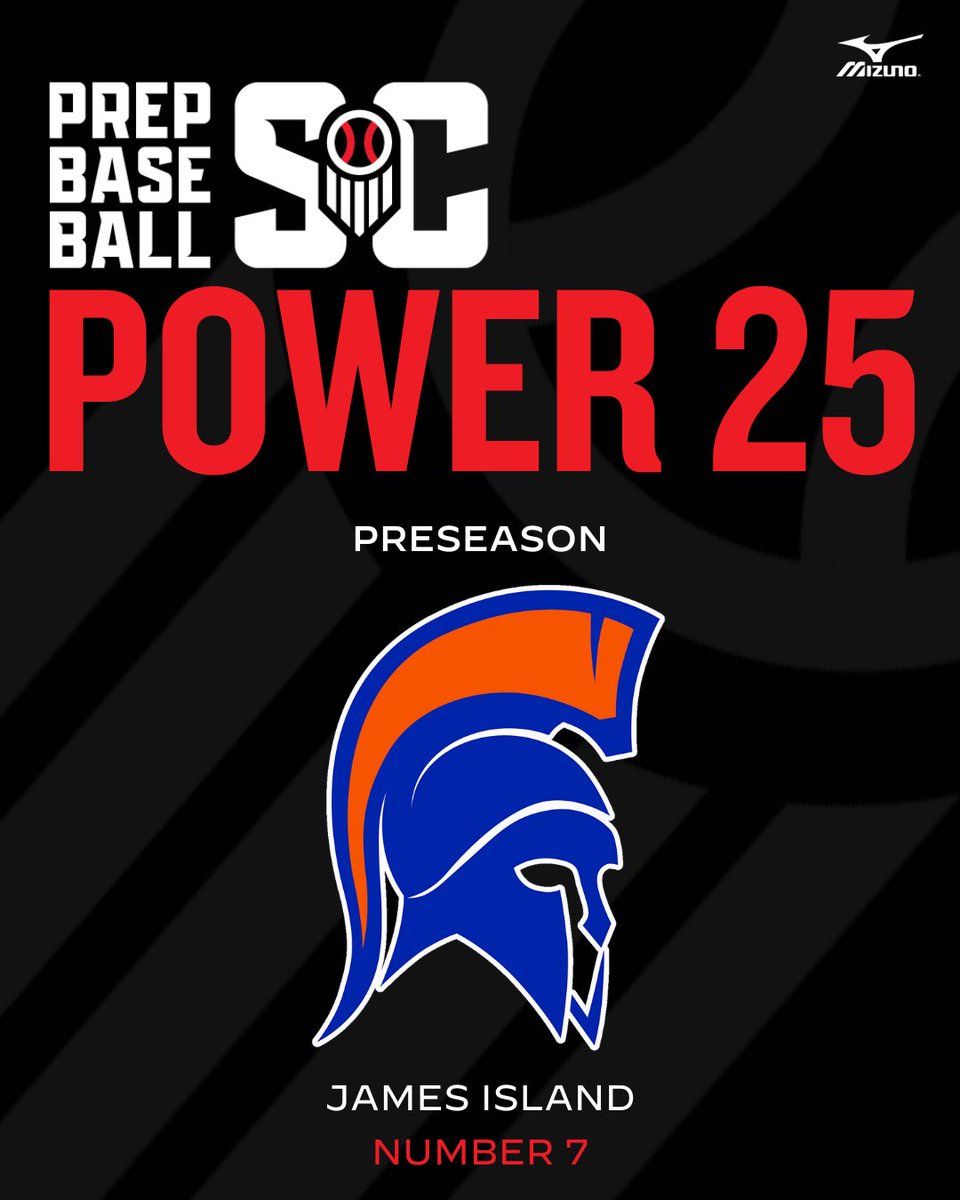 PrepBaseball_SC's tweet photo. #SCPower25
9: @JLMannBaseball
8: @RBHSBaseball
7: @JamesIslandBase
6: @BRTigerBaseball https://t.co/n9rTGpeeKw