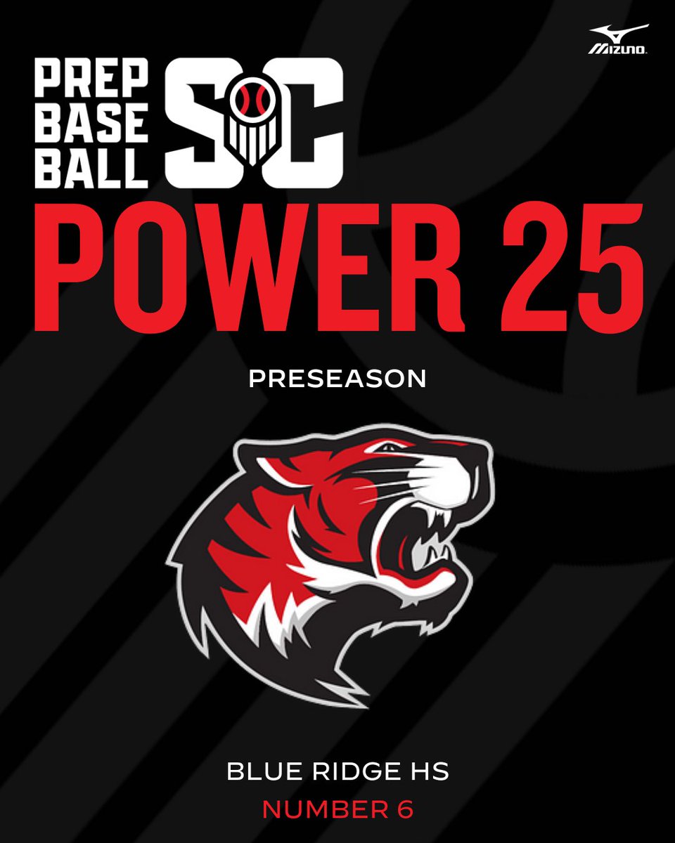 PrepBaseball_SC's tweet photo. #SCPower25
9: @JLMannBaseball
8: @RBHSBaseball
7: @JamesIslandBase
6: @BRTigerBaseball https://t.co/n9rTGpeeKw