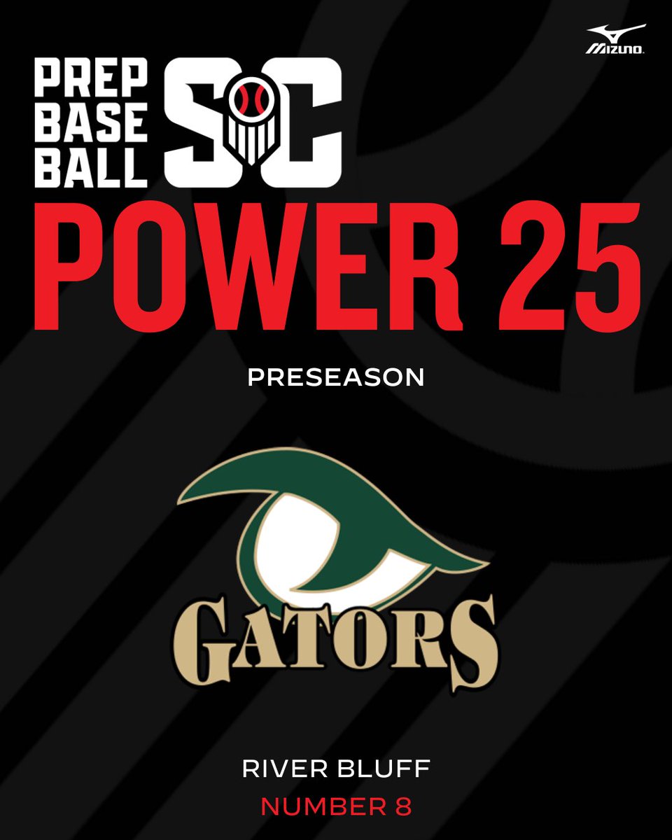 PrepBaseball_SC's tweet photo. #SCPower25
9: @JLMannBaseball
8: @RBHSBaseball
7: @JamesIslandBase
6: @BRTigerBaseball https://t.co/n9rTGpeeKw
