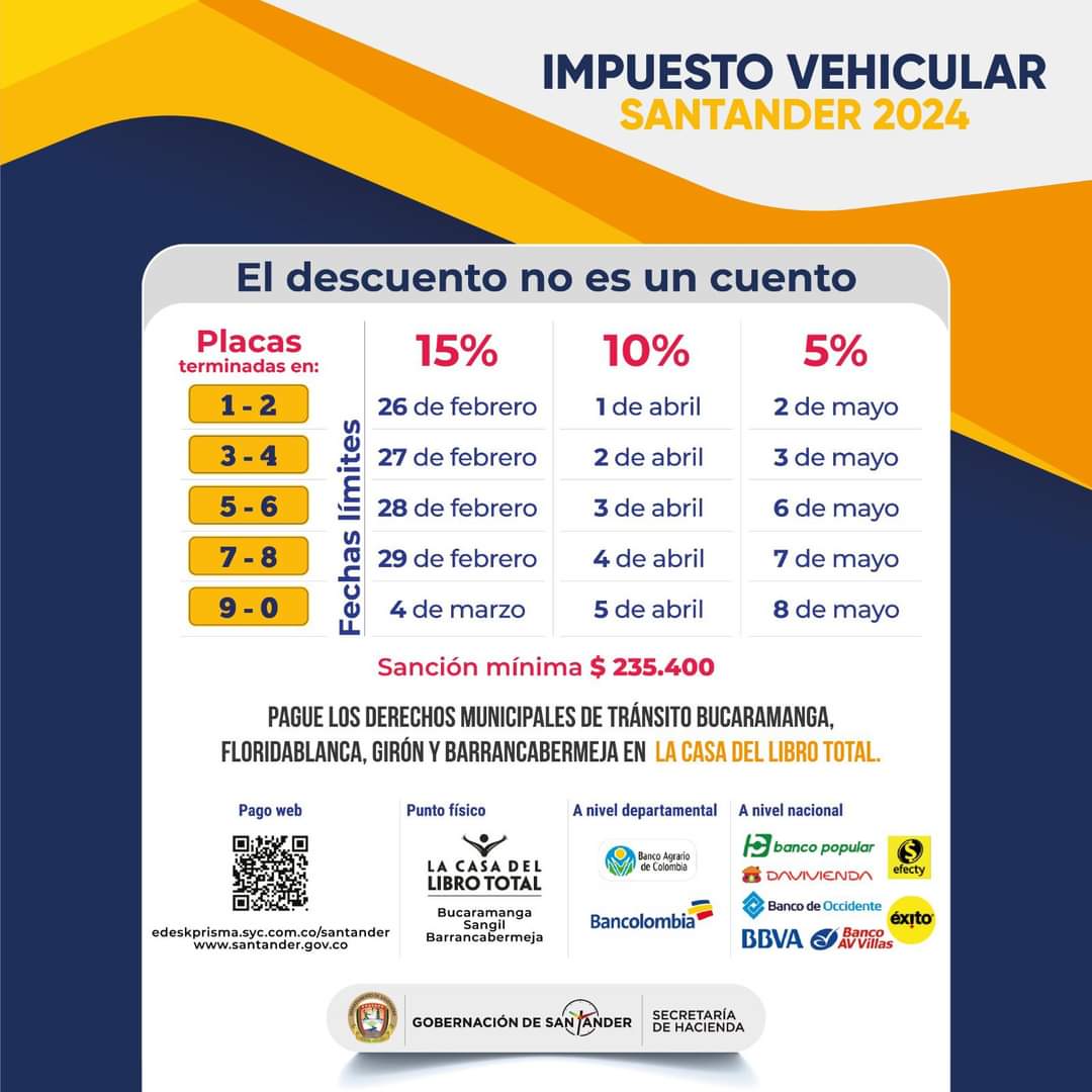 #ElDescuentoNoEsUnCuento, ¡aproveche!

Si usted es propietario de un vehículo automotor en #Santander puede acceder a los atractivos descuentos del 15%, 10% y 5% para el pago del impuesto vehicular en el 2024. 

¡Incentivamos el pago oportuno de sus obligaciones tributarias!