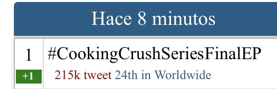 El 24 global 💪🏻💪🏻💪🏻 

#CookingCrushSeriesFinalEP
