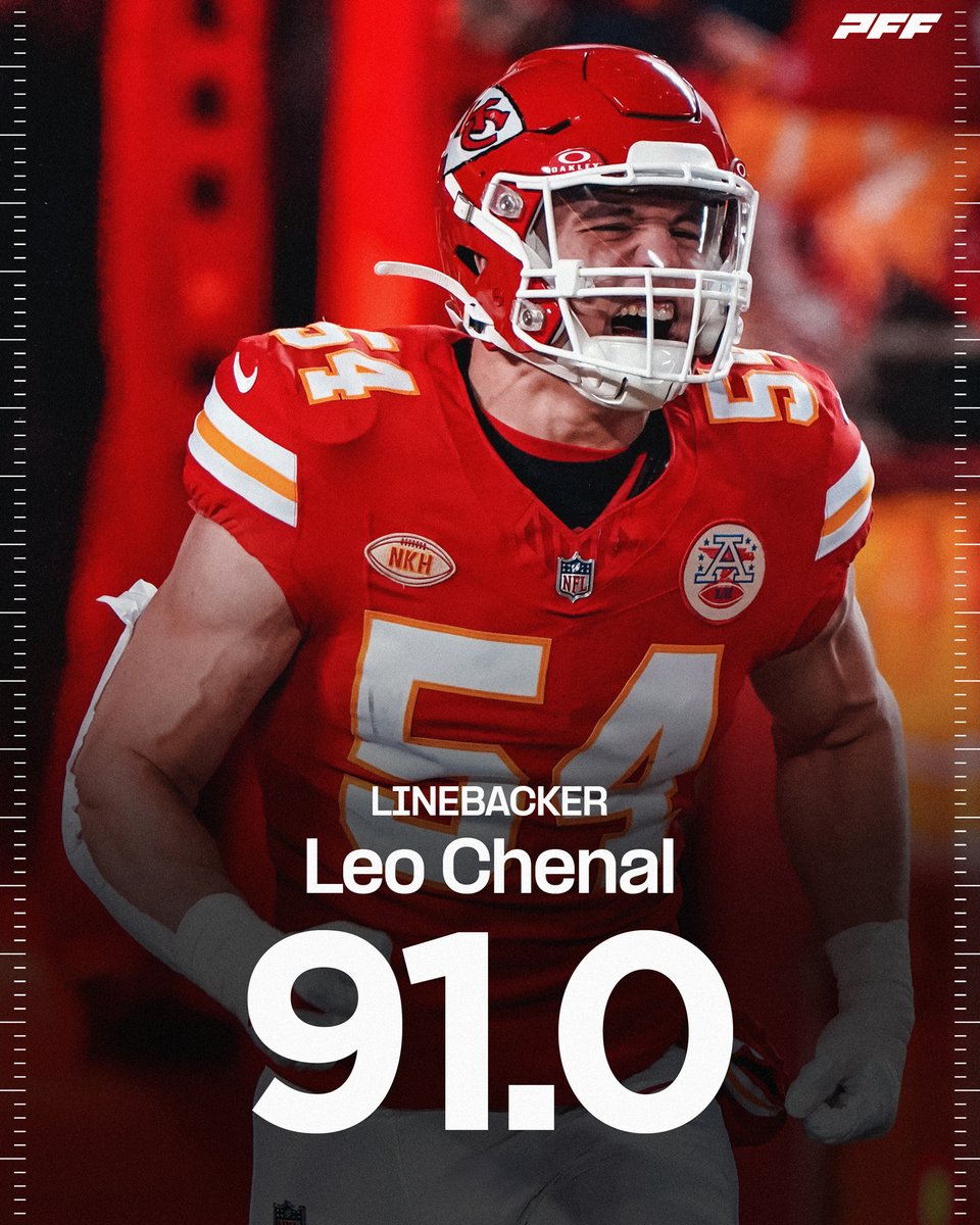 Leo Chenal in the 2023 playoffs

highest-graded LB ✅
highest-graded defensive player ✅