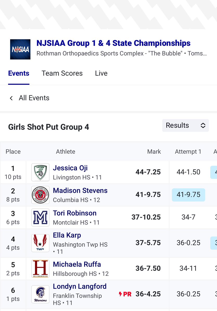 Maddie_throws's tweet photo. 2nd place🥈 at groups with a 41-9.75 throw https://t.co/9npdk6QylI