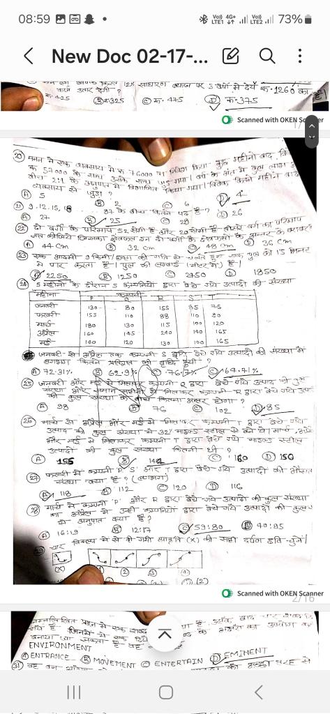 Birbalgodara07's tweet photo. #UPP_Paper_Leak
#UPP_Paper_Leak 
दबा के retweet करो आवाज उठाओ 
 17Feb 2nd shift and UPP 18Feb 2nd shift paper leaked. I kindly appeal from up government
@myogiadityanath @narendramodi @Uppolice https://t.co/IqKckhu5Cv