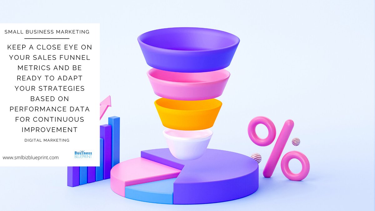 smlbizsuccess's tweet image. Measure and Adapt: 
Keep a close eye on your sales funnel metrics and be ready to adapt your strategies based on performance data for continuous improvement. 
#SalesMetrics #BusinessGrowth