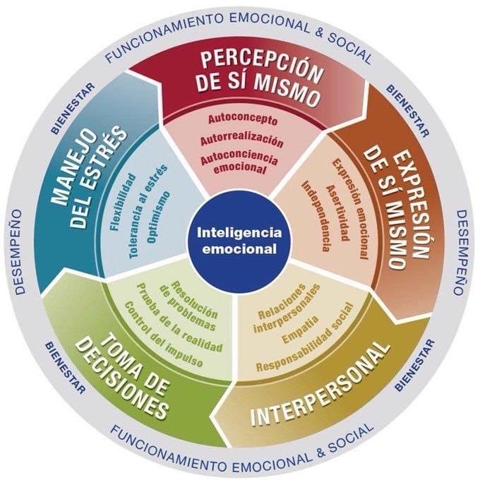 Fábrica de Valientes tweet media