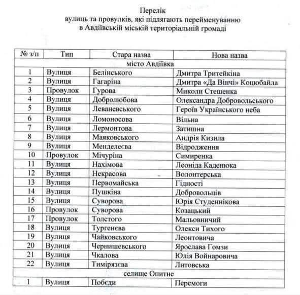 Сергей Миронов tweet media