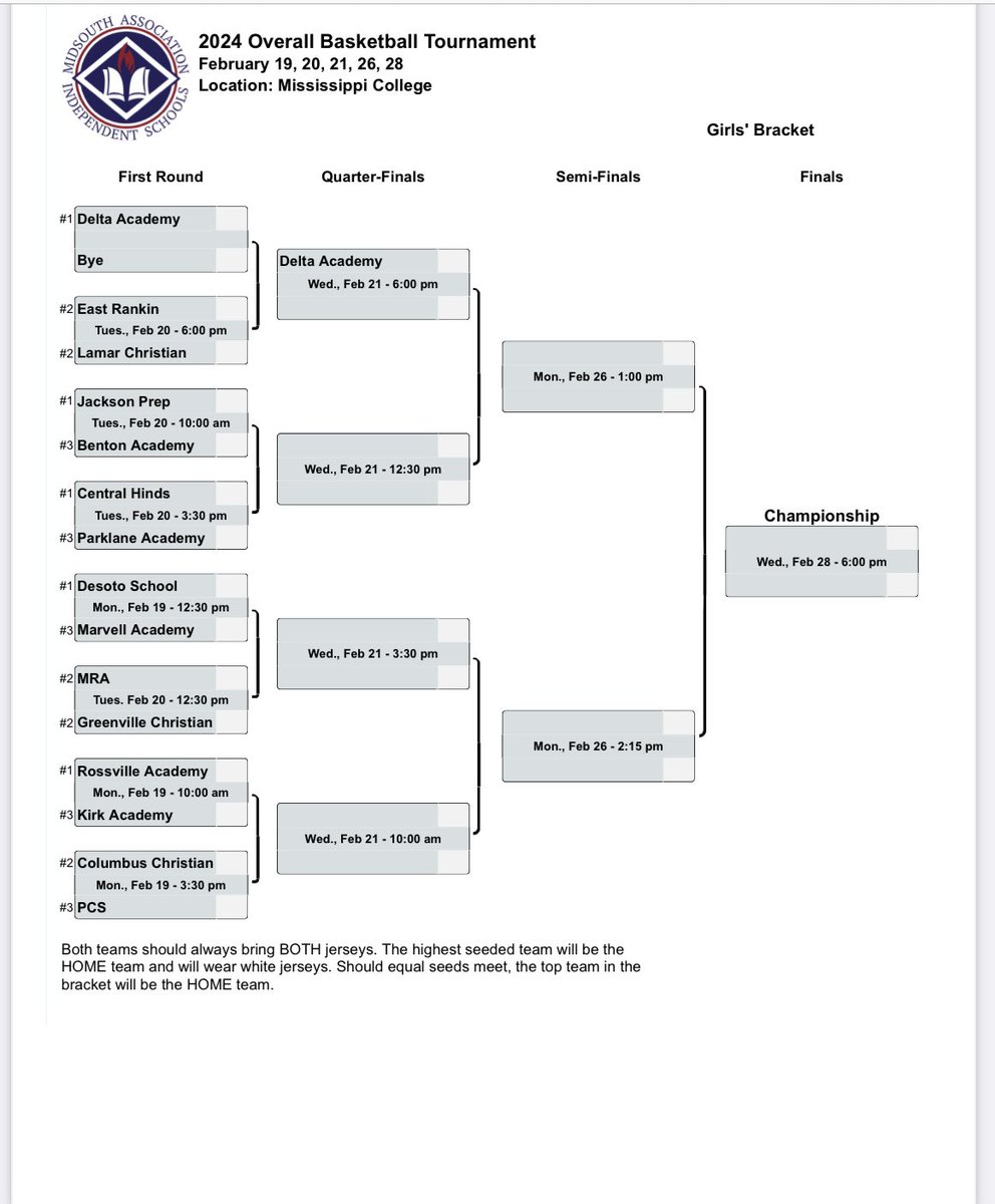 CoachMThompson's tweet image. MAIS Overall Basketball Schedule @JPsports
