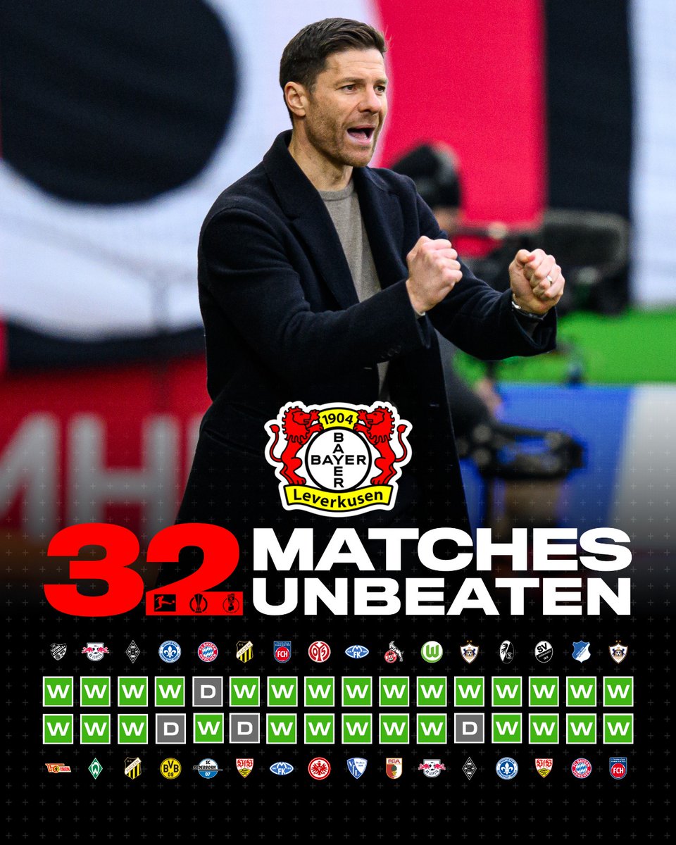 bayer04_en's tweet photo. 3️⃣2️⃣. Xabi-Ball hits hard. 😮‍💨⚫️🔴

#Bayer04 #Werkself https://t.co/BuMkc1c66p