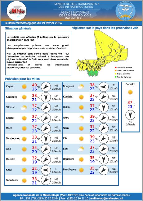 MALI-METEO (@malimeteo) on Twitter photo 