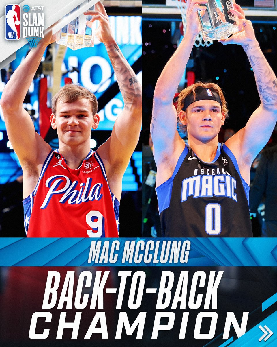 NBA's tweet photo. MAC MCCLUNG.

Back-to-back #ATTSlamDunk Champion 🏆🏆 https://t.co/l9B9biFifL
