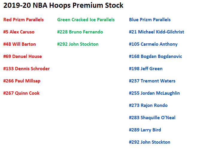 AndrewMCards's tweet photo. @midwestboxbreak https://t.co/HNNZNWoFf5