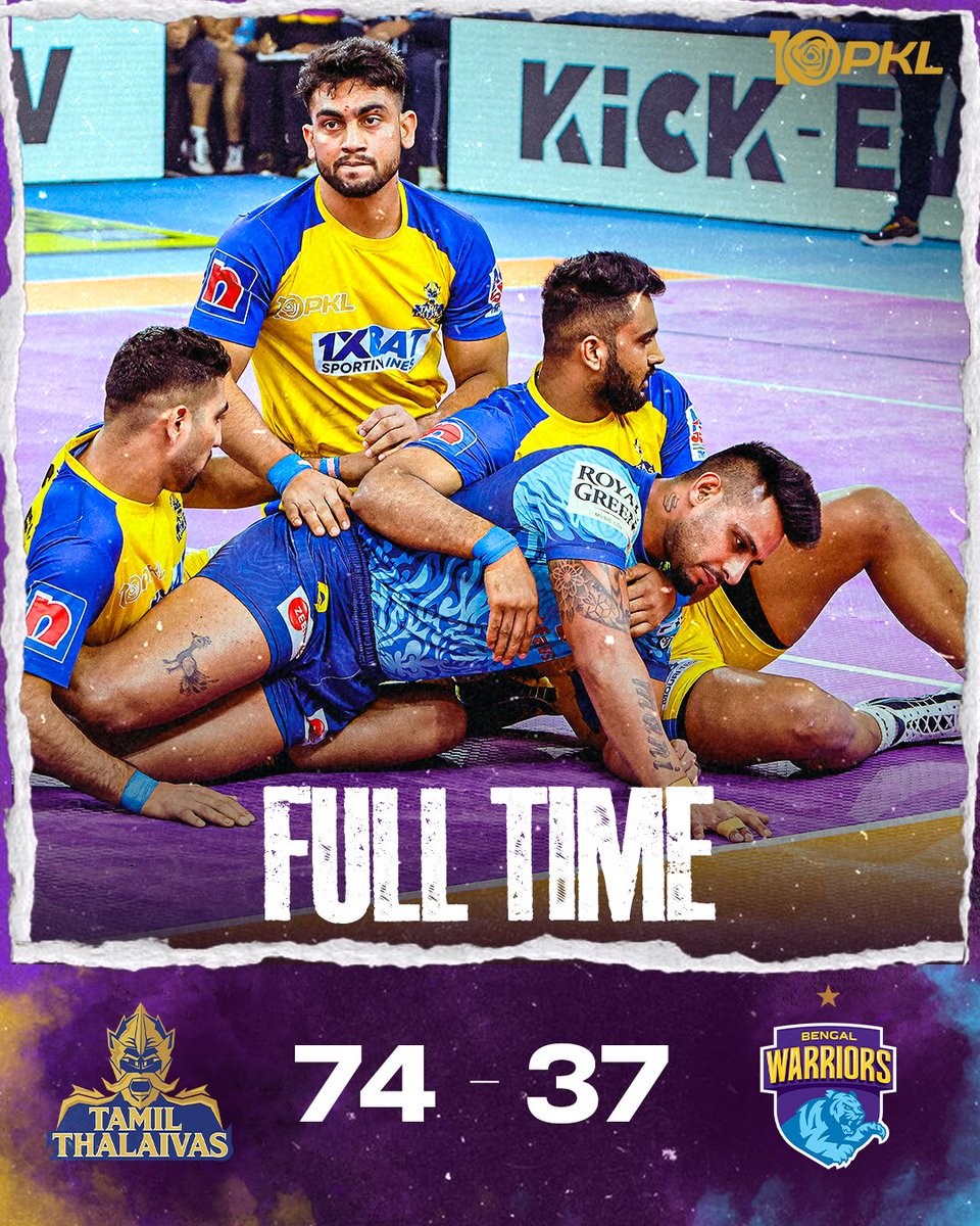 ProKabaddi's tweet photo. வெற்றி இல்ல.. இது ஒரு ஸ்டேட்மென்ட் 🔥
தலைவாஸின் மாஸ் மாஸ் வெற்றி 🥳
மன நிறைவுடன் முடிவுக்கு வந்த தலைவாஸின் சீசன்.. டாட்டா 👋
#ProKabaddiLeague #ProKabaddi #PKLSeason10 #PKL10 #PKL #HarSaansMeinKabaddi #CHEvBEN #TamilThalaivas #BengalWarriors https://t.co/uSxI0zIrif
