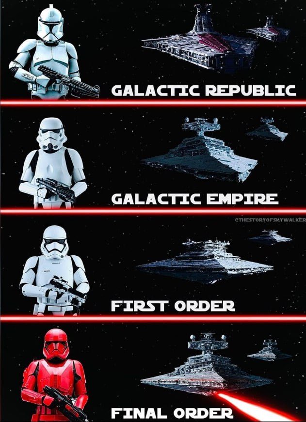 StarCouncils's tweet photo. Four Generations of the Galaxy's Greatest Armies

Which army do you like best? https://t.co/2U9kIXjKBI