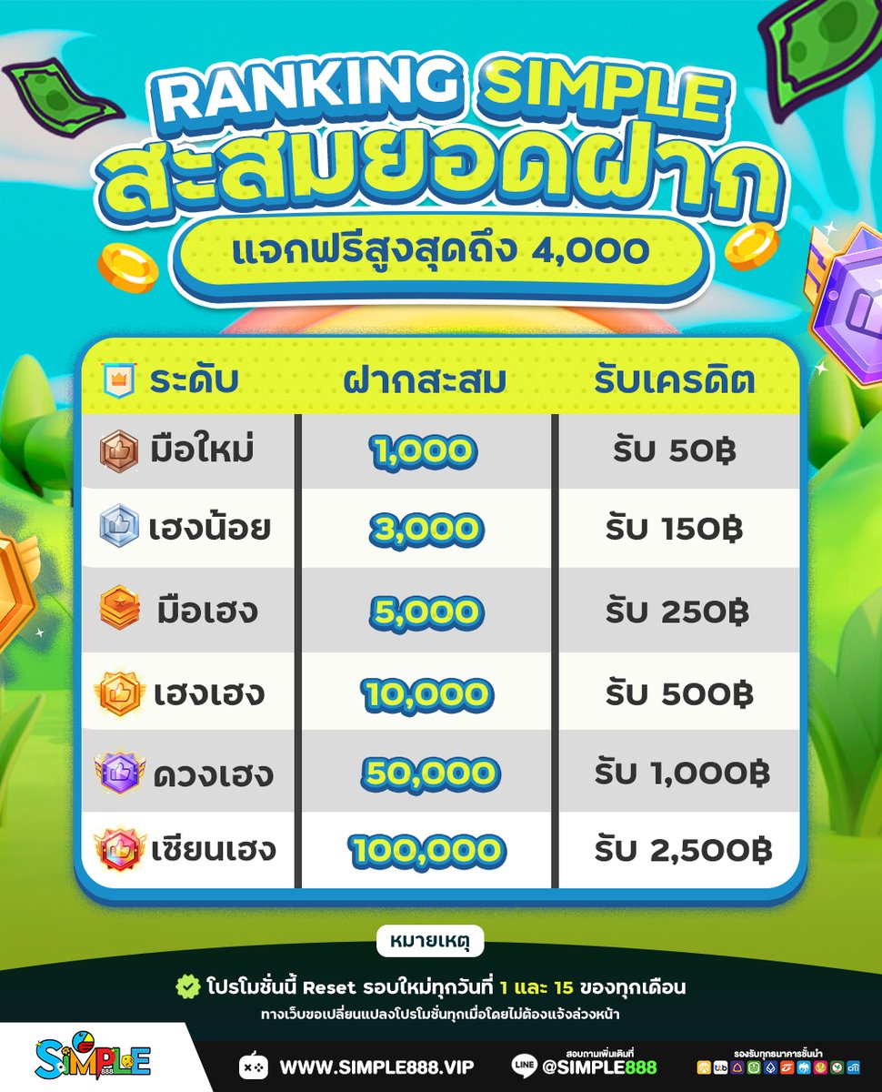V101332150's tweet photo. 🏆Simple888🏆
🐥สมัครฟรี https://t.co/zdQN4ymHCX
🐼จ่ายจริง จ่ายชัวร์ 
🐨ไม่ต้องไลค์ ไม่ต้องแชร์ 
🐰ฝาก-ถอน รวดเร็วทันใจ 24 ชม.

🎯รีทวิต🔄ติดตาม✅กดหัวใจ❤️
สมัครคลิ๊กลิงค์นี้🔻
https://t.co/xZp2NjhCuf

#เครดิตฟรี2023 #Simple888 #เครดิตฟรีกดรับเอง #เครดิตฟรี50 #10รับ100 https://t.co/WxnZfFRKkx
