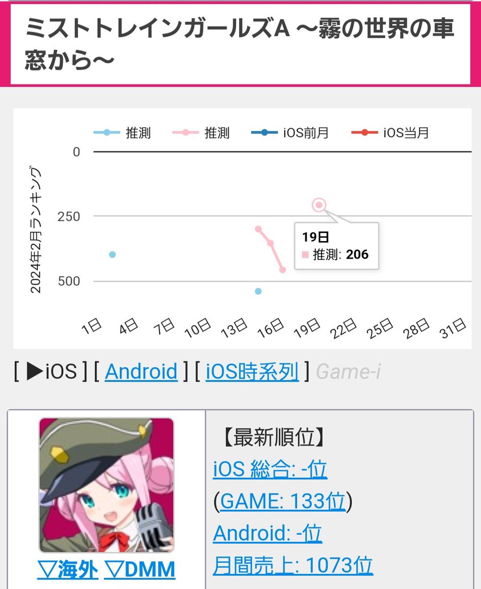 るな(試験用) tweet media
