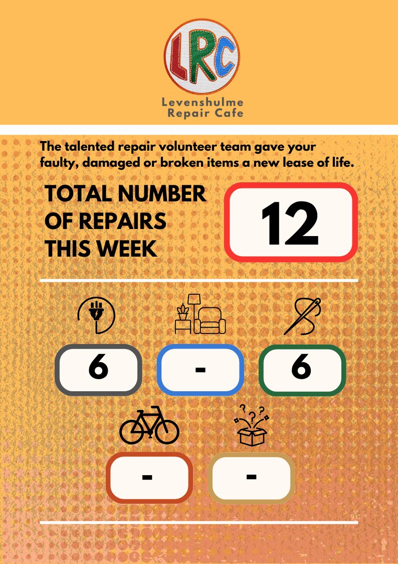 Levenshulme Repair Cafe tweet media