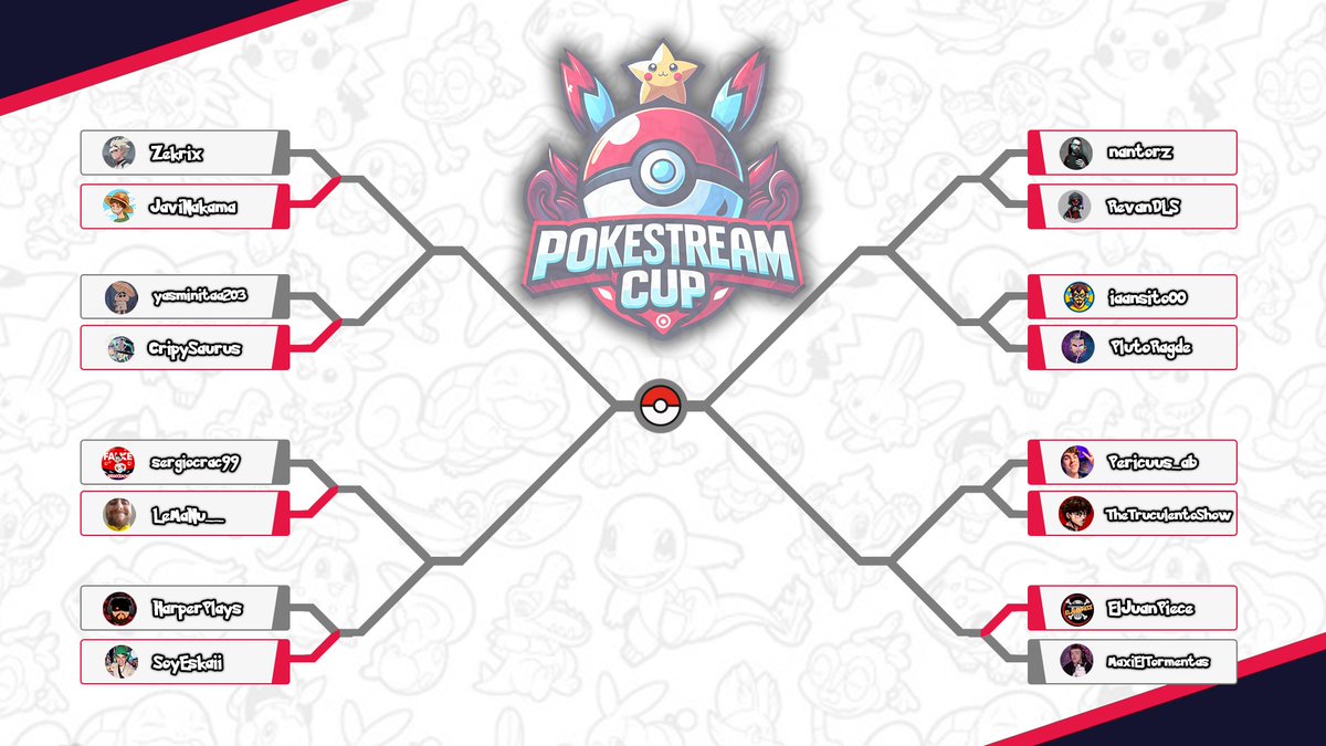 FELICIDADES <a href="/Cripysaurus/">Cripy D. Saurus</a> 

Pasa a los cuartos de final con un 2-0

Muy bien jugado a los 2 GG