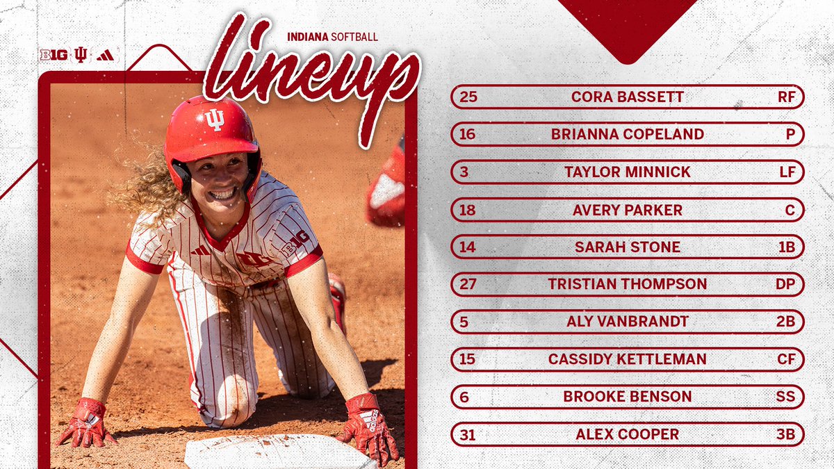 Indiana Softball tweet media