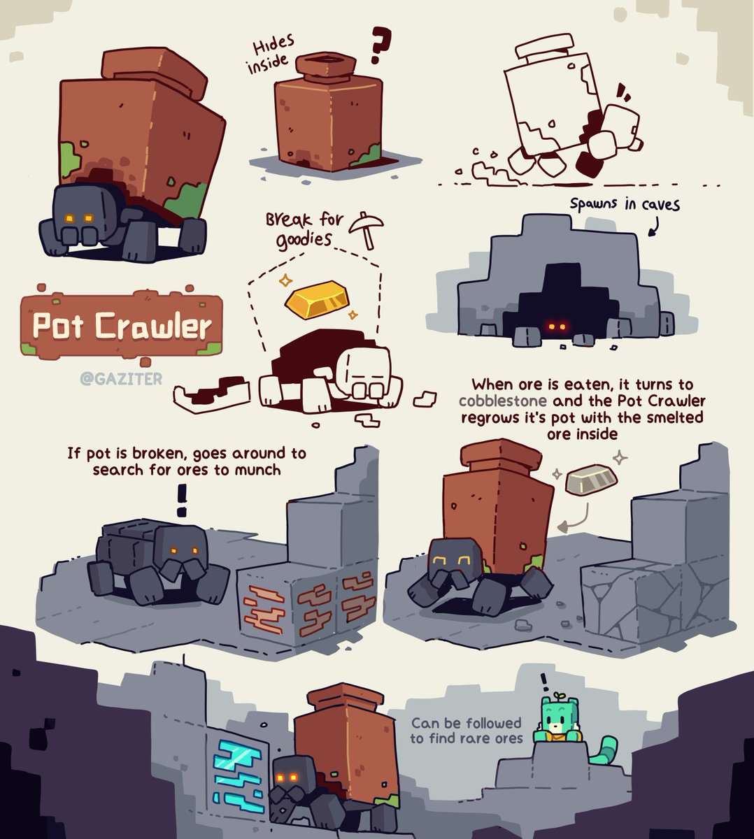 Gaziter 🌱 tweet media