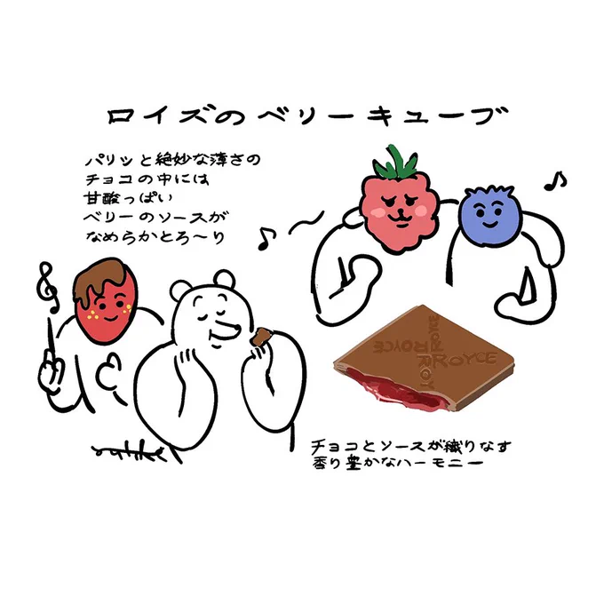 ロイズのベリーキューブ 